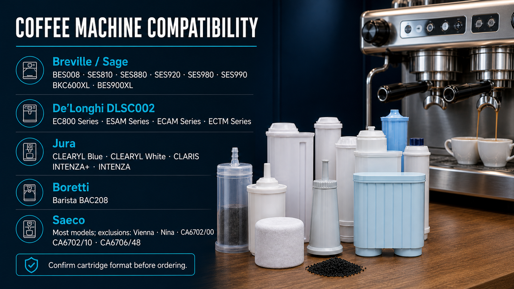 Coffee machine filter cartridge compatibility guide
