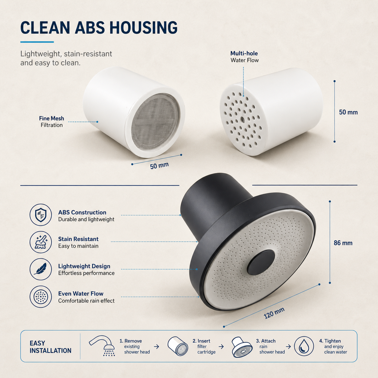 Filtered rain shower head feature 5