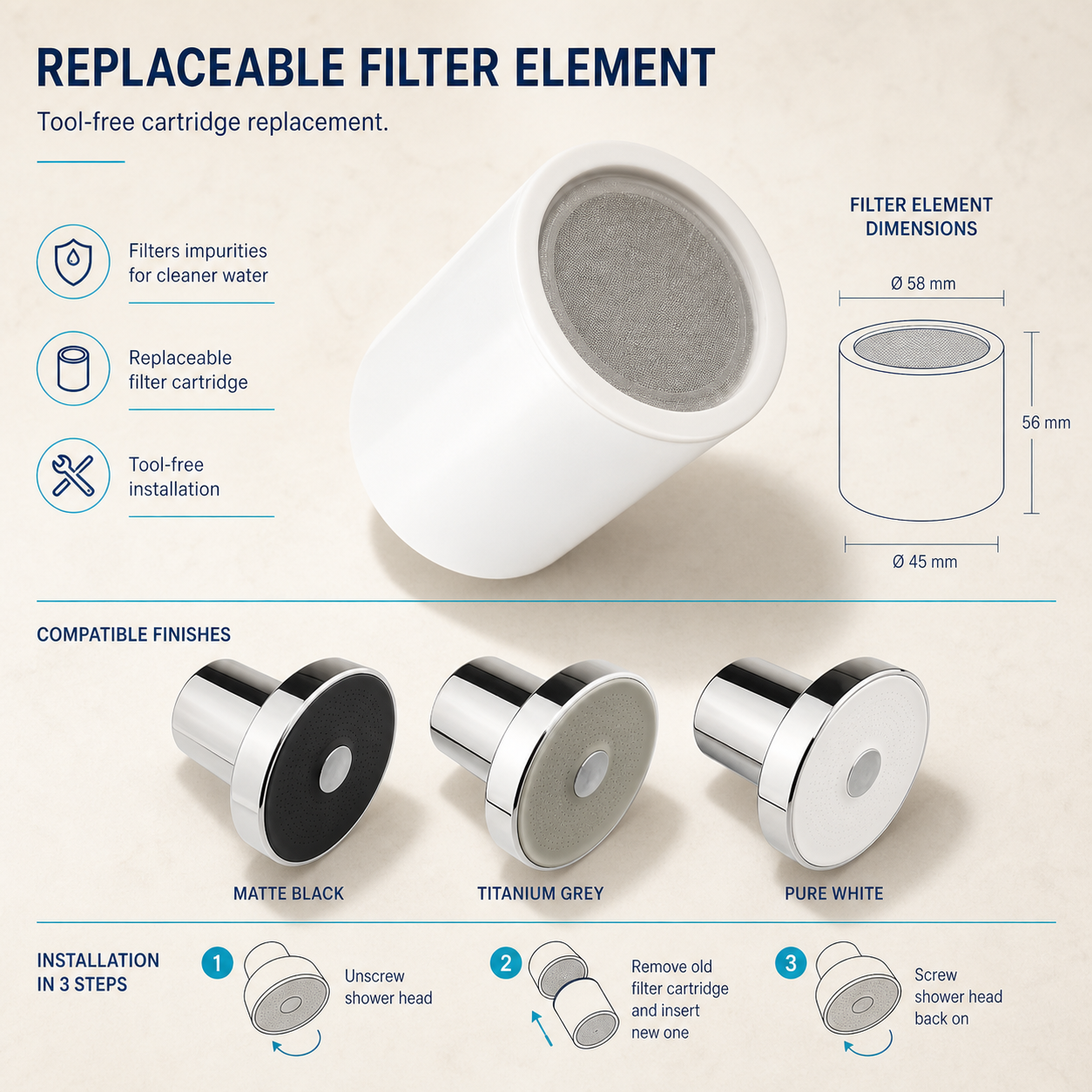 Filtered rain shower head feature 6