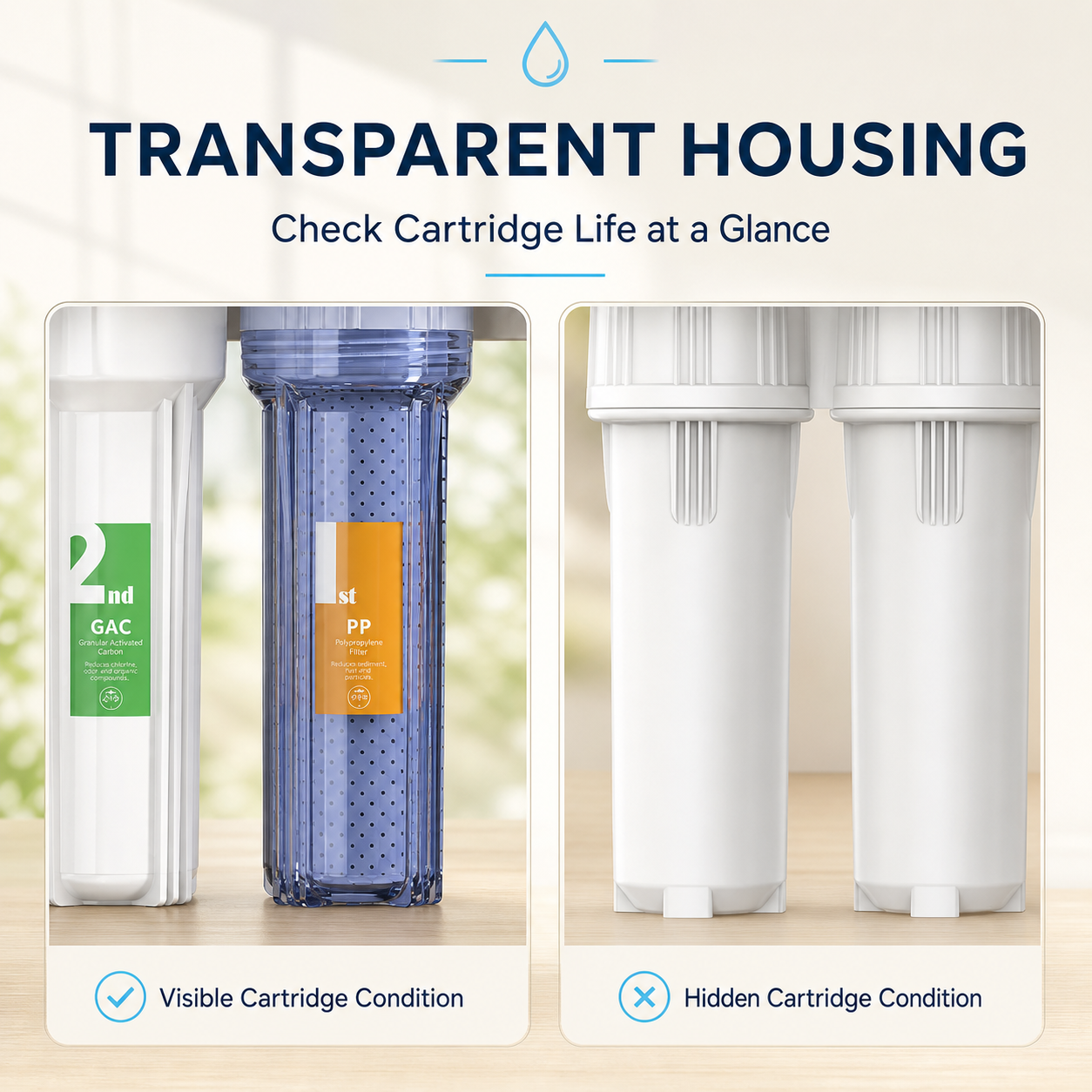 Transparent filter housing for visible cartridge condition