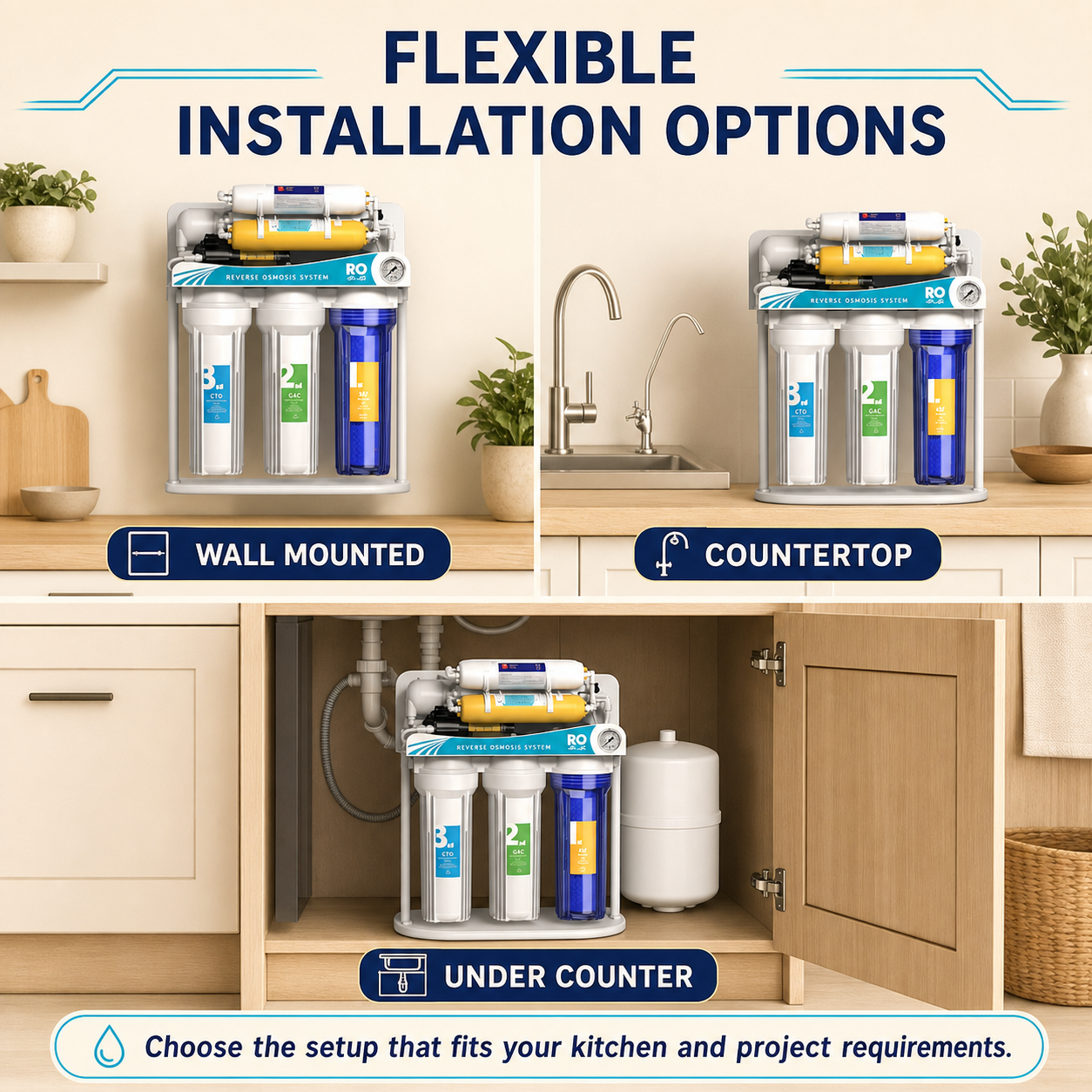 Flexible wall-mounted, countertop and under-counter installation options