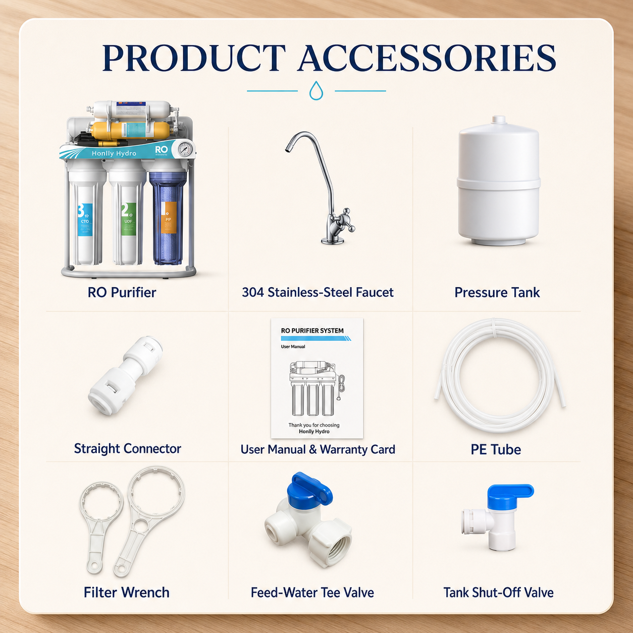 Residential reverse-osmosis purifier accessories