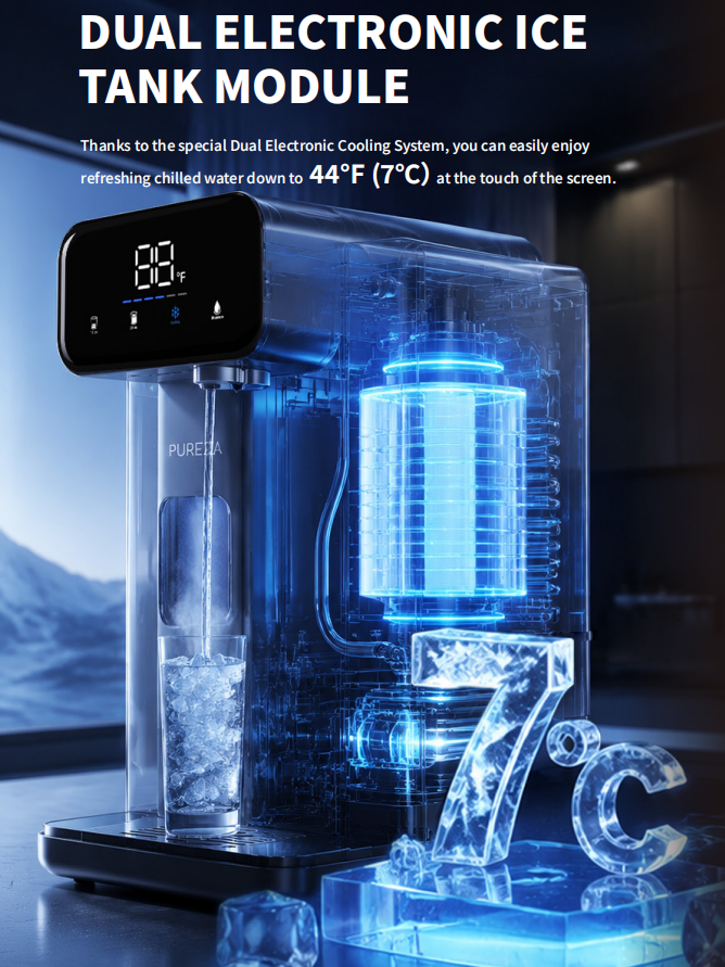Dual electronic cooling module inside countertop water dispenser