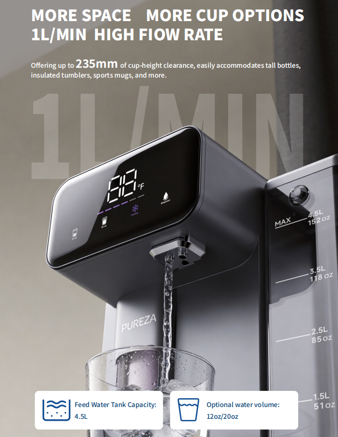 Countertop water dispenser with one litre per minute flow and tall cup clearance