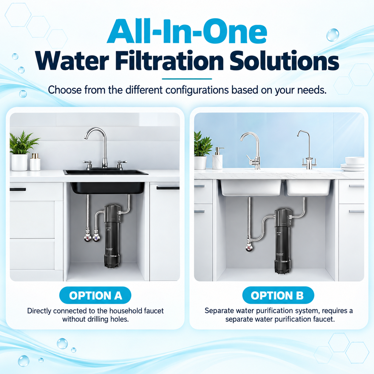 Two undersink water filter installation configurations