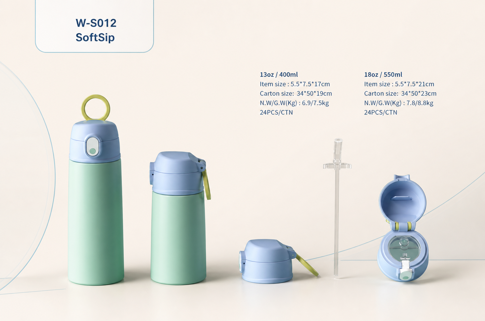 W-K018 SippyShield kids bottle sizes and lid options