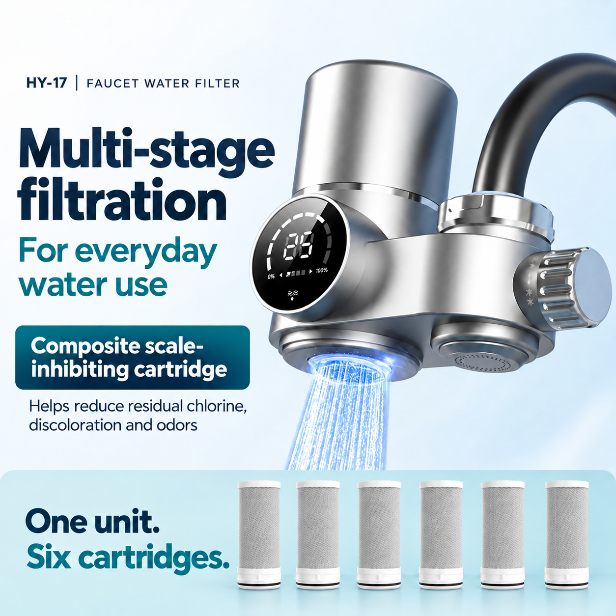 HY-17 faucet water filter: multi-stage filtration, composite scale-inhibiting cartridge, and six replacement cartridges